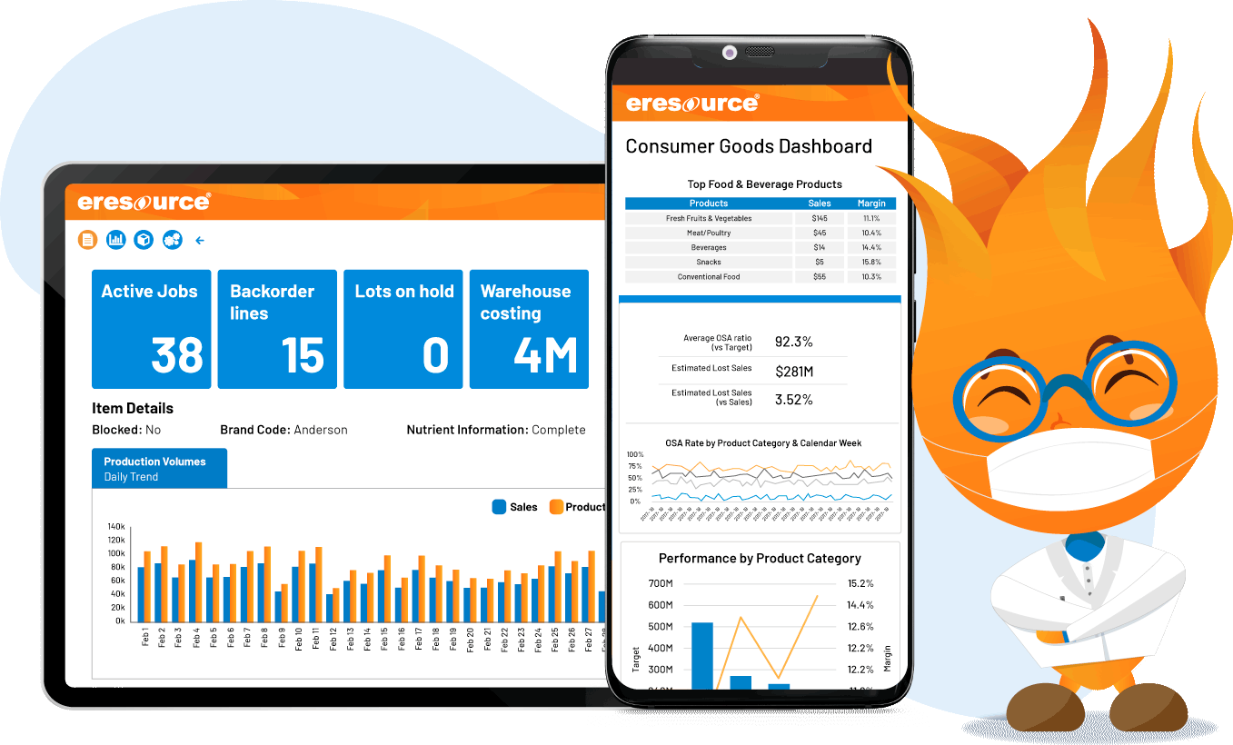 Food & Beverages ERP